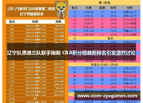 辽宁队遭遇三队联手围剿 CBA积分榜最新排名引发激烈讨论