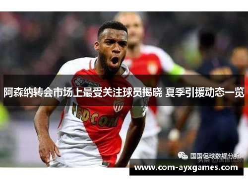 阿森纳转会市场上最受关注球员揭晓 夏季引援动态一览