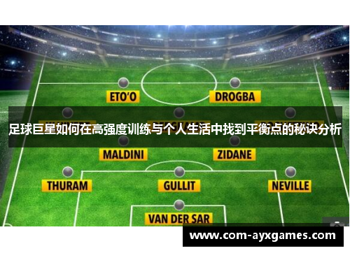 足球巨星如何在高强度训练与个人生活中找到平衡点的秘诀分析