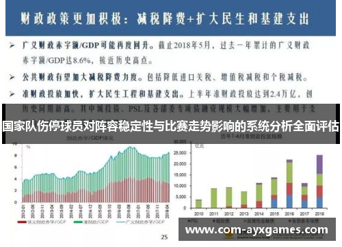 国家队伤停球员对阵容稳定性与比赛走势影响的系统分析全面评估 国家队伤停球员对阵容稳定性与比赛走势影响的系统分析全面评估