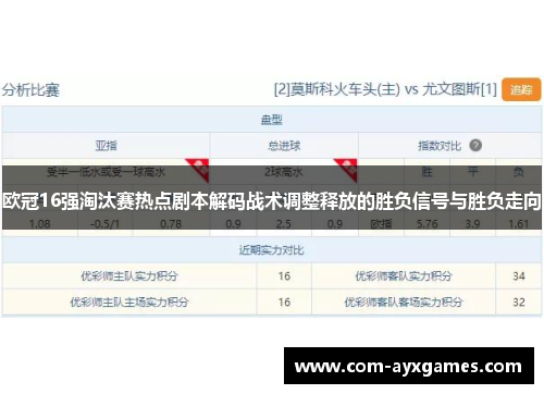 欧冠16强淘汰赛热点剧本解码战术调整释放的胜负信号与胜负走向 欧冠16强淘汰赛热点剧本解码战术调整释放的胜负信号与胜负走向