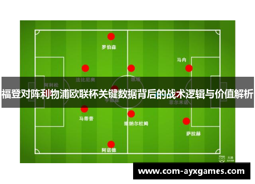 福登对阵利物浦欧联杯关键数据背后的战术逻辑与价值解析 福登对阵利物浦欧联杯关键数据背后的战术逻辑与价值解析